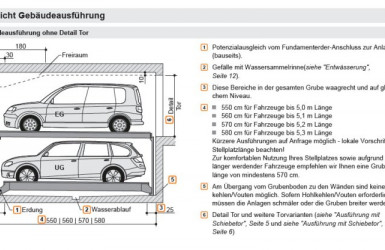 Parkplatz